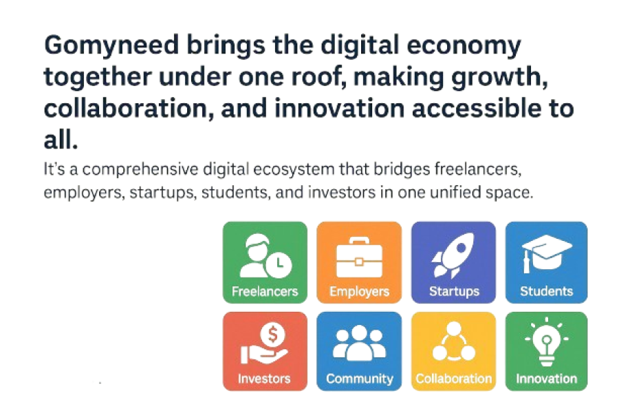 Gomyneed: Uniting the Digital Economy Under One Roof for Growth, Collaboration, and Innovation